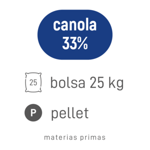 Canola 33% pellet bolsa 25 kg
